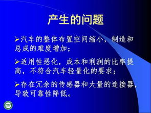 汽車網絡技術發展及應用