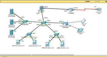 物聯(lián)網(wǎng)技術(shù)發(fā)展實(shí)訓(xùn)與技術(shù)推廣